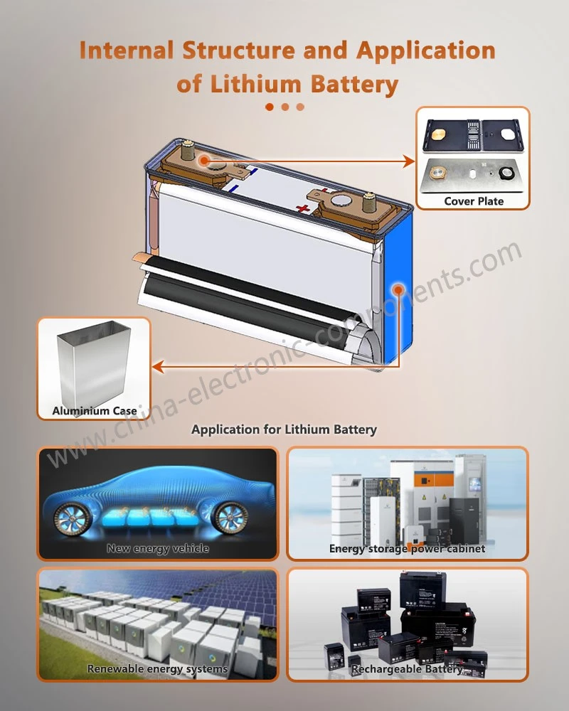 Internal Structure and Application of lithium cell Aluminum shell Internal Structure and Application of lithium cell Aluminum shell