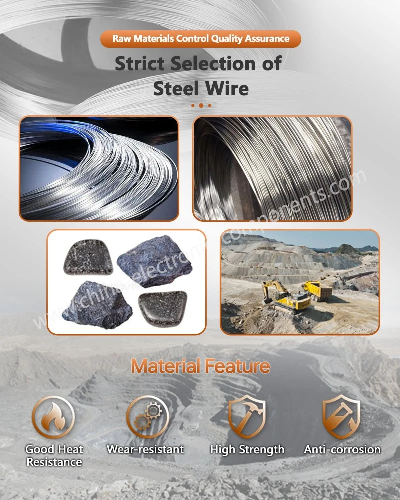 Strict Selection of Steel Wire for expansion bolt hook Strict Selection of Steel Wire for expansion bolt hook