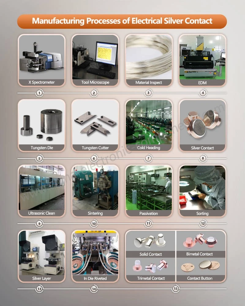 Manufacturing Processes of silver cadmium oxide electrical contacts Manufacturing Processes of silver cadmium oxide electrical contacts