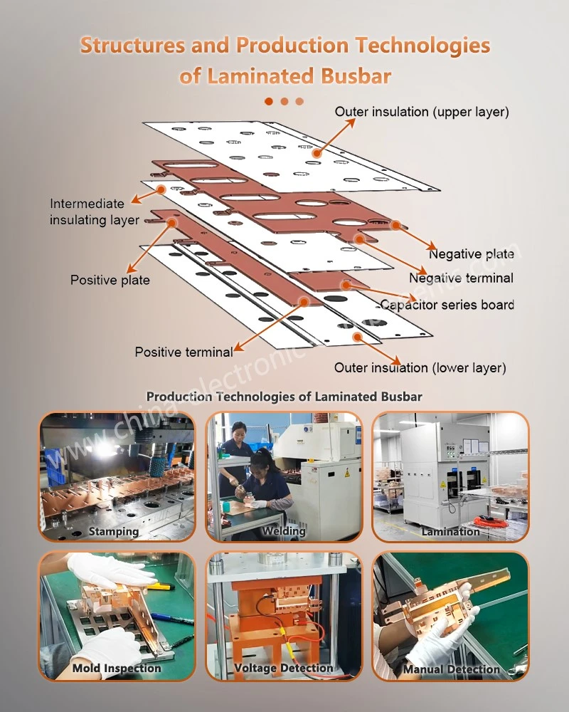 Structures and Production Technologies of Integrated Laminated Busbar Cell Contact System Structures and Production Technologies of Integrated Laminated Busbar Cell Contact System
