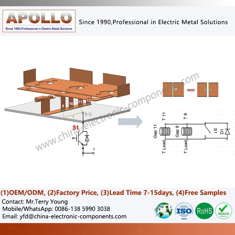 Laminated Copper BusBar Laminated Copper BusBar