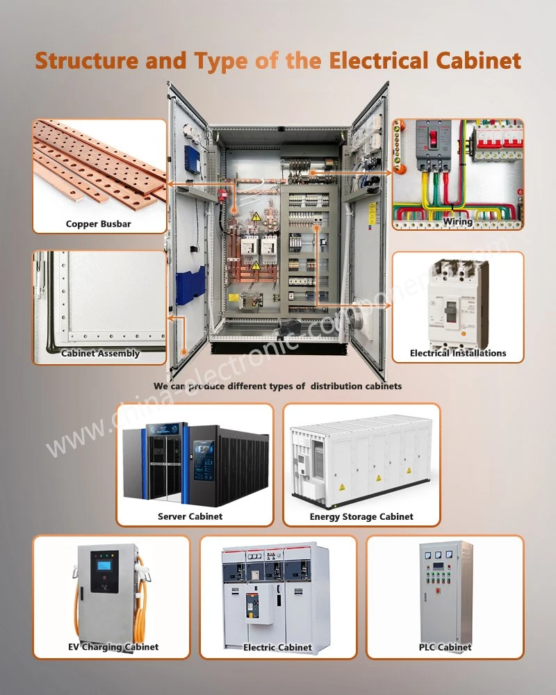 Structure and Type of the electrical cabinet outdoor Structure and Type of the electrical cabinet outdoor